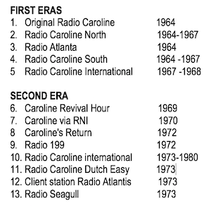 Radio caroline Voices on the air eras 1 and 2